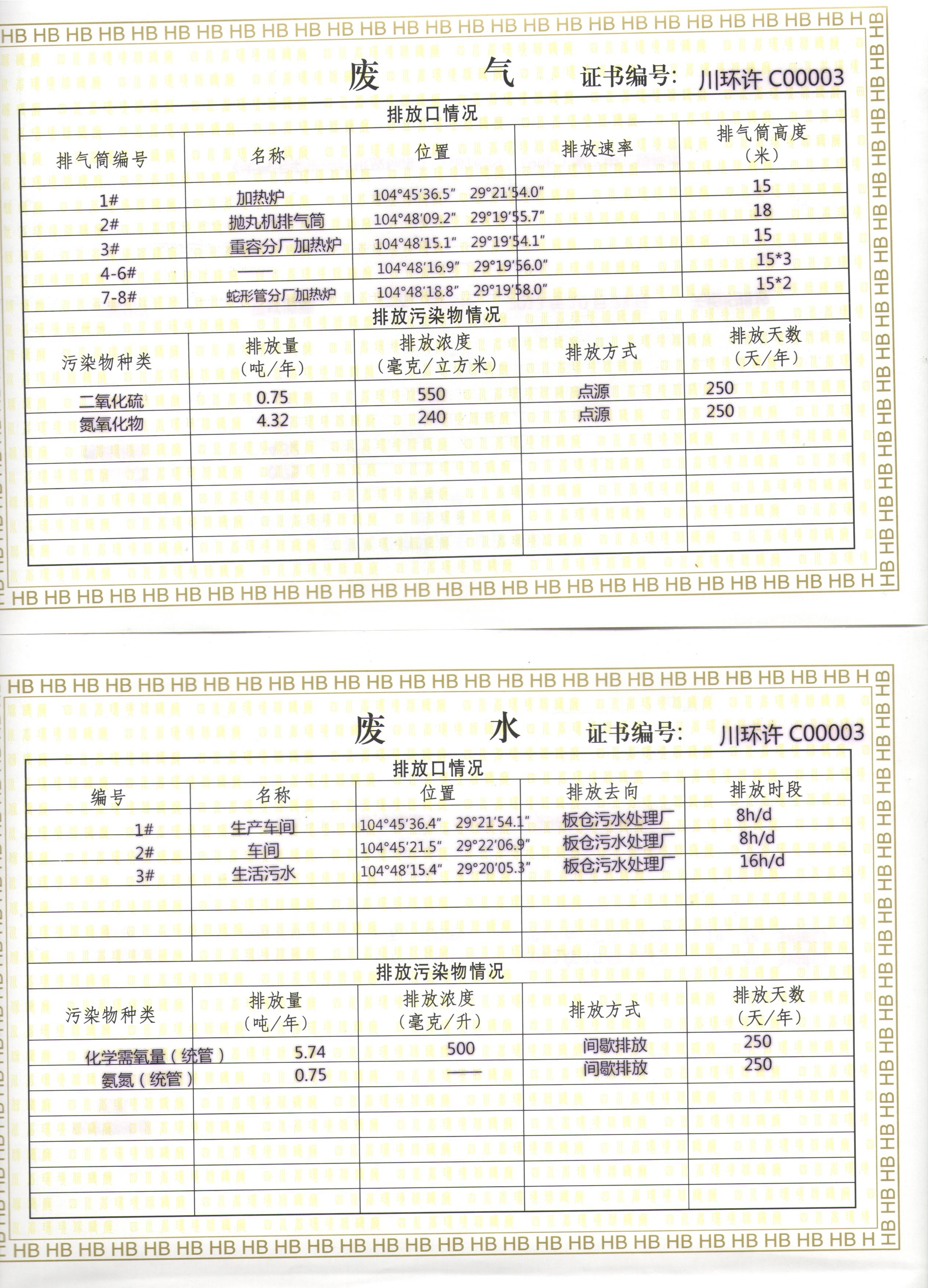 排放污染許可證(股份公司)01.jpg